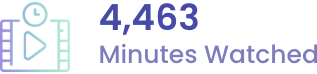 4,463 minutes watched